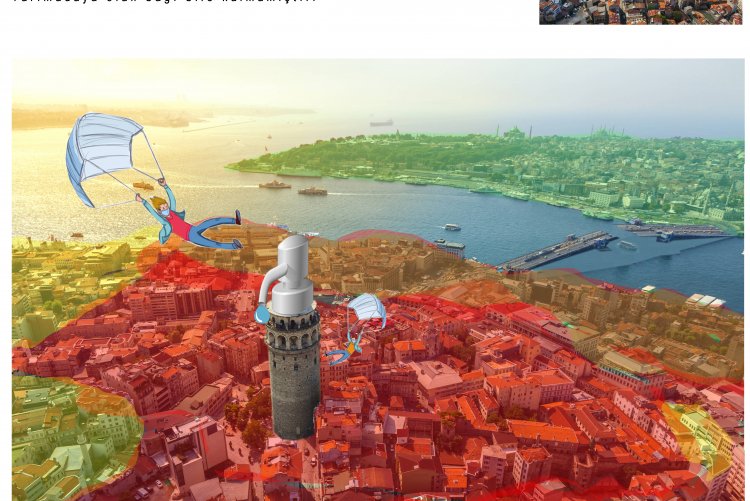 “İstanbul’u Deneyimleme” Atölyesi