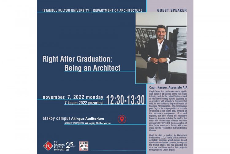 “Right After Graduation: Being an Architect”
