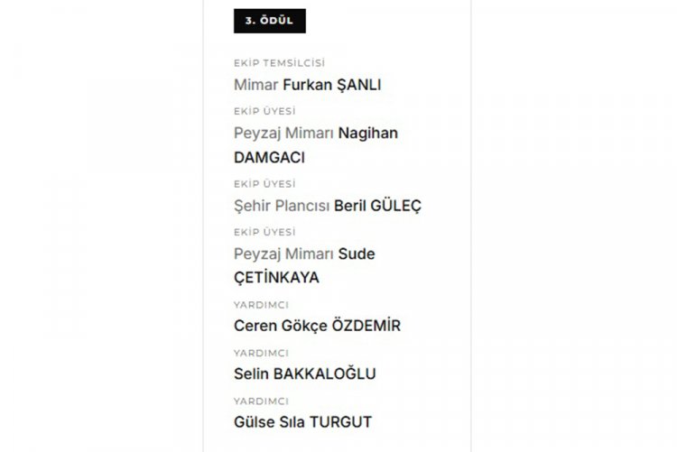 Mezunumuz Mimar Furkan Şanlı ve Ekibinin Başarısı