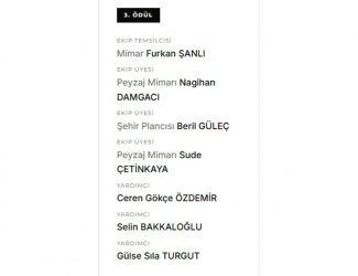 Mezunumuz Mimar Furkan Şanlı ve Ekibinin Başarısı